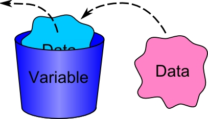 Postgresql interview questions