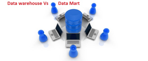 Data Mart vs Data warehouse