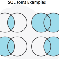 How To Join 3 Tables in SQL