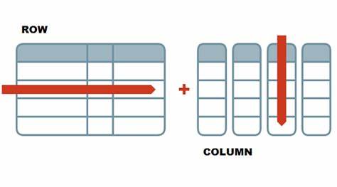 how to add multiple columns in pivot table in sql
