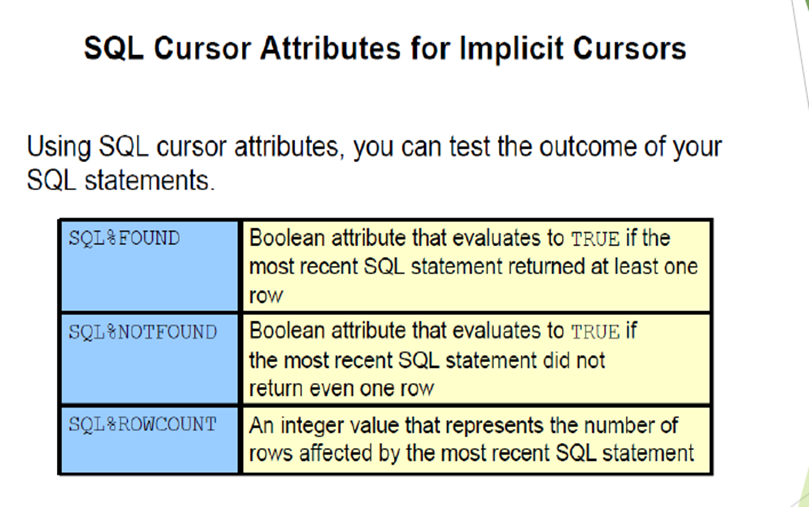 tsql cursor tsql cursor